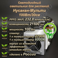 100Вт Нусакан-Мульти Фитолампа для растений полный спектр лампа для цветов