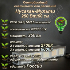 250Вт "Нусакан-Мульти" Мультиспектральный фитосветильник для растений полного спектра 250Вт "Нусакан-Мульти" Мультиспектральный фитосветильник для растений полного спектра